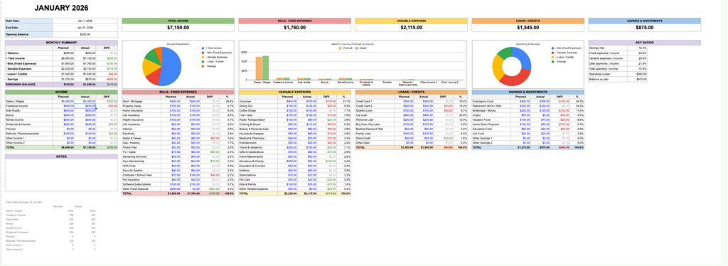 Smart Yearly Budget Planner