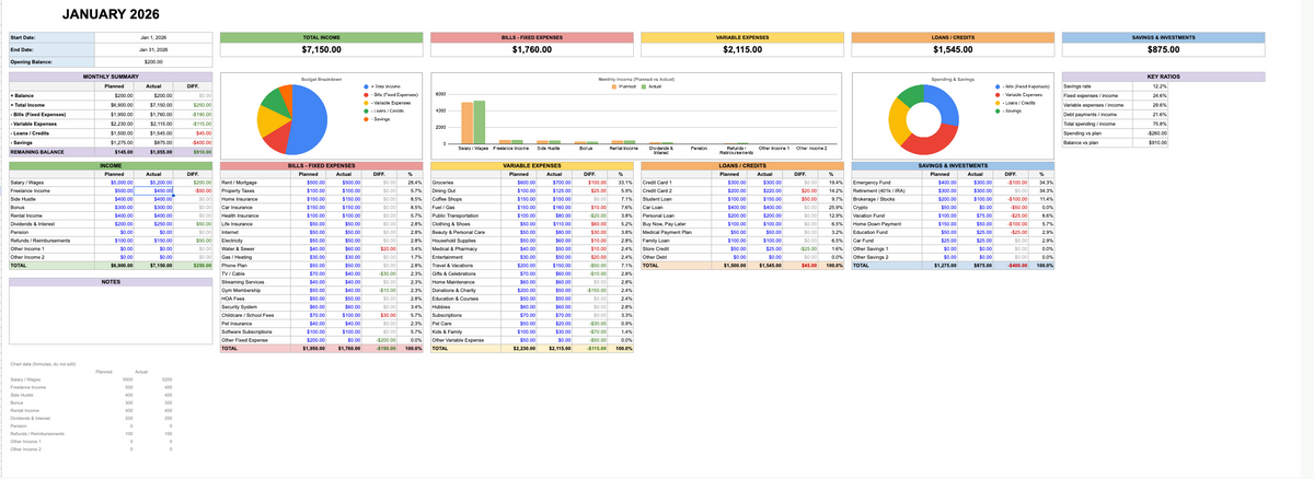Smart Yearly Budget Planner