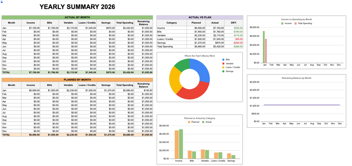 Smart Yearly Budget Planner
